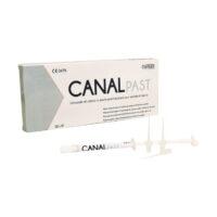 Canal past kit